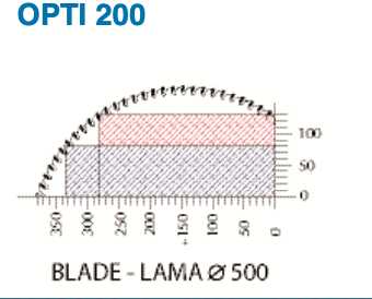Bottene Optimierungskappsäge - gebraucht OPTI 200 (8)