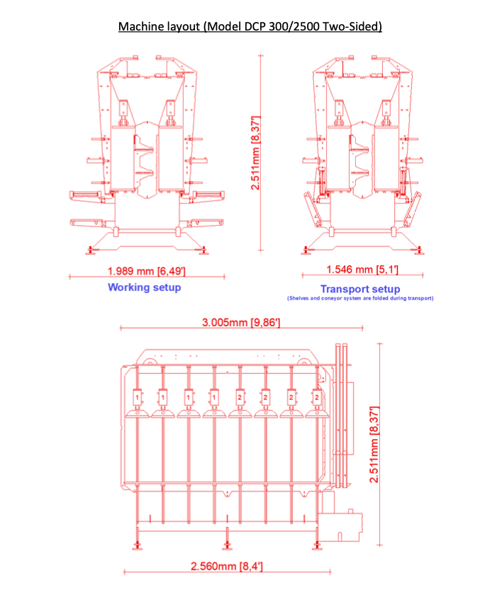 Deckart Doppelseitige Blockpresse / Verleimpresse - Neu DCP 300 / 2500 MK3 Digital (7)