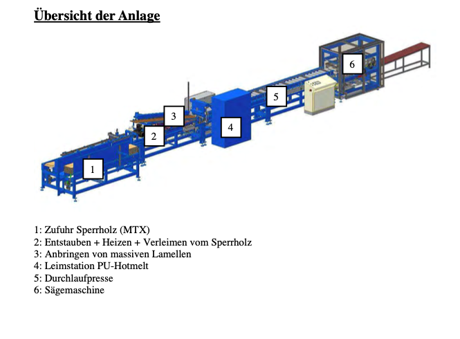 CSP Engineering Verleimmaschine / Verleimpresse für Fussbodenlamellen und Mehrschichtparkett - gebraucht Par-Duo Hotmelt (13)