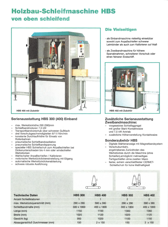 Löwer Leistenschleifmaschine - gebraucht HBS 400 (6)